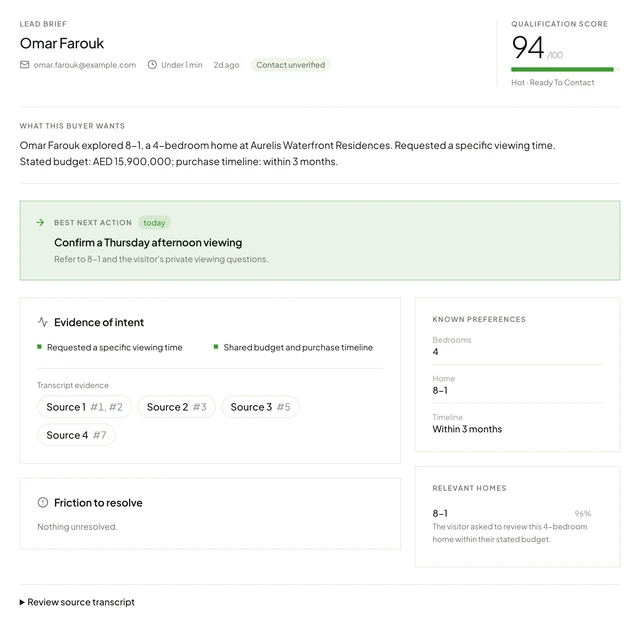 Demonstration lead brief with qualification, buyer preferences and follow-up guidance